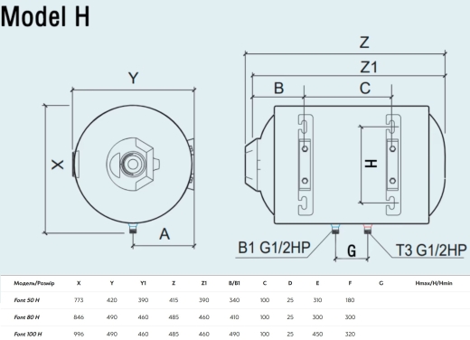 Бойлер Quartz Thermal Technology Font 100H - 2