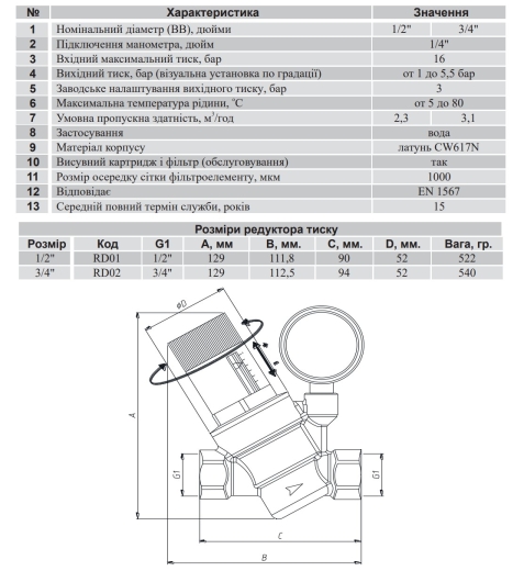 Редуктор тиску Raftec 1/2" RD01 (RAF75917) - 6