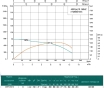 Глубинный насос для скважины SHIMGE 4SPm10/14-2,2 - 2