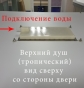 Душовий бокс VERONIS VE-BN104R Правий 90х90х208 - 9
