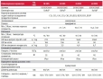 Газовий котел Protherm Bear Condens (Ведмідь) 25 KKS (10013665) - 5