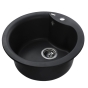 Гранитная мойка Globus Lux Orta черный 485 9694900304195655 - 4