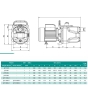 Центробежный насос SHIMGE JET550L1, 0.55 кВт, Нmax=32 м, Qmax=75 л/мин - 2
