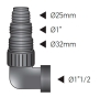 Насос дренажный KOER KDP-750 PRO Н=8М, Q=13,5кбМ, P=750 Вт (KP2971) - 4