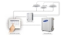 Тепловий насос Samsung DVM S2 50 кВт, 380 В (AM160AXVAGH/EU|AM500FNBDEH/EU) - 7