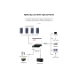 Гібридний інвертор Must PV18-3024 VPM 3000W, 24V (PV18-3024VPM) - 4