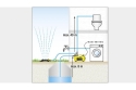 Садовый насос Karcher BP 4 Home & Garden (1.645-363.0) - 6