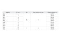Бак расширительный для системы отопления KOER BV8 вертикальный (KB0006) - 3