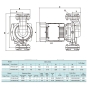 Насос циркуляційний SHIMGE CPHs150-40F-380, Hmax 25м, Qmax 500 л/хв, 2,1 кВт (CPHs150-40F) - 6