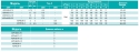 Центробежный насос SHIMGE 380В, 3 кВт, Н185(117)м, Q140(100)л/мин, 3м кабеля (4SP 6/26-3) - 3