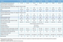 Інверторний тепловий насос для басейну Altek Pool 26 220V (2112862) - 2