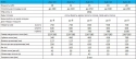 Твердопаливний котел Zubr Classic Плита 18 квт - 9