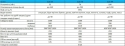 Промисловий котел Zubr Utilizator 99 кВт - 9