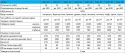 Твердопаливний котел Zubr Termo 20 кВт - 10