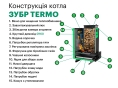 Твердотопливный котел Zubr Termo 25 кВт - 9