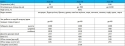 Промисловий котел Zubr Termo 70 кВт - 11