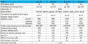 Твердотопливный котел Zubr Eko 20 кВт - 12