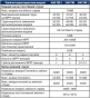 Мережевий трифазний інвертор Asterion-50K-TM (2117654) - 2