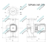 Циркуляційний насос SHIMGE XPS40-16F-250 (380В, 1,0 кВт) - 3