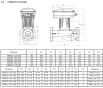 Циркуляційний насос SHIMGE APM40-12F-250 енергоощадний фланцевий - 3