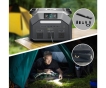 Зарядна станція IEETek P1800, 1024 Вт·год, LiFePO4 - 6
