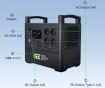 Портативна зарядна станція IEETek Singo 2000Plus (2400W, 1920Wh) - 5
