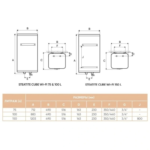 Водонагрівач Atlantic Steatite Cube WI-FI ES-VM 75 S4 C2 WD 2400W (851340) - 10