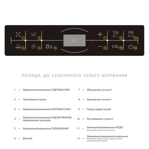 Гидромассажная акриловая ванна Iris TLP-632 КПУ с гидро-, аэромассажем 152*152*66 (TLP-632 new) - 8