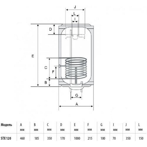 Водонагрівач Bandini Braun STX R 120 л 107093 - 2