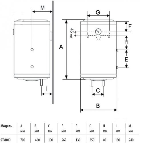 Водонагрівач Bandini Braun ST DR 80 л 107109 - 2