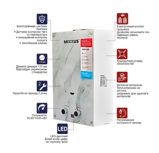 Газова колонка MIXXUS GWH-0510 Basic Glass димохідна 10 л/хв, панель зі скла з малюнком (WH0026) - 4