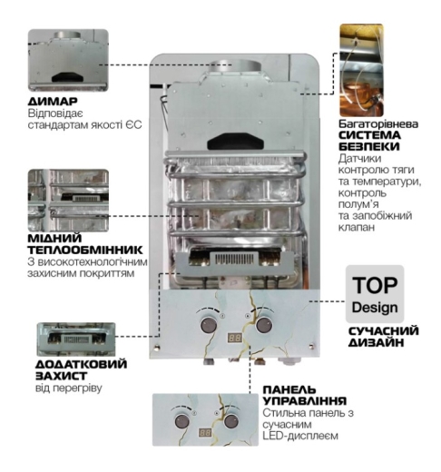 Газова колонка MIXXUS GWH-0510 Basic Glass димохідна 10 л/хв, панель зі скла з малюнком (WH0026) - 5