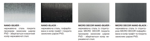 Кухонна мийка Zerix ZH7546-Set-02 Nano-Black з нерж сталі (ZM5576) - 7