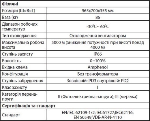 Мережевий трифазний інвертор Altek Asterion-125K-TM (2117655) - 4